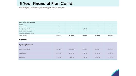 Expansion Oriented Strategic Plan 5 Year Financial Plan Contd Ppt PowerPoint Presentation Gallery Aids PDF Expansion Oriented Strategic Plan 5 Year Financial Plan Contd Ppt PowerPoint Presentation Gallery Aids PDF