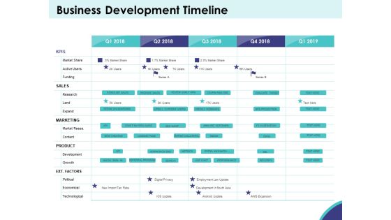 Expansion Oriented Strategic Plan Business Development Timeline Ppt PowerPoint Presentation Inspiration Visual Aids PDF Expansion Oriented Strategic Plan Business Development Timeline Ppt PowerPoint Presentation Inspiration Visual Aids PDF