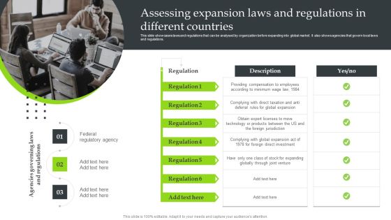 Expansion Strategic Plan Assessing Expansion Laws And Regulations In Different Countries Portrait PDF Expansion Strategic Plan Assessing Expansion Laws And Regulations In Different Countries Portrait PDF