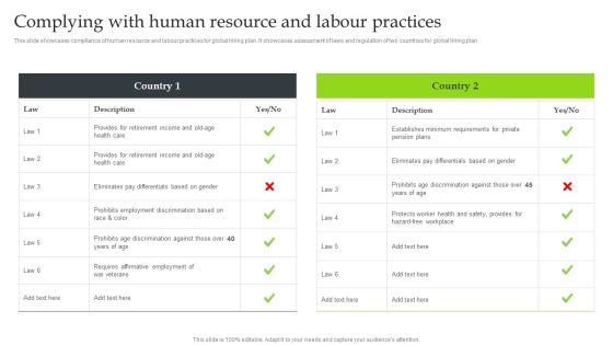 Expansion Strategic Plan Complying With Human Resource And Labour Practices Brochure PDF Expansion Strategic Plan Complying With Human Resource And Labour Practices Brochure PDF
