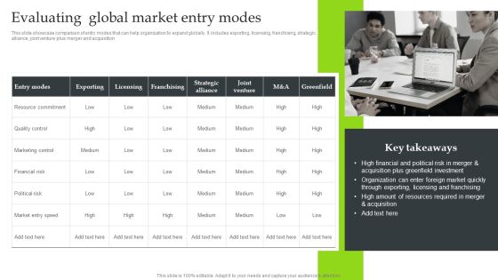 Expansion Strategic Plan Evaluating Global Market Entry Modes Pictures PDF Expansion Strategic Plan Evaluating Global Market Entry Modes Pictures PDF