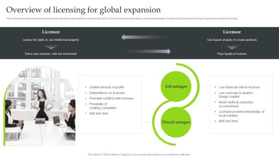 Expansion Strategic Plan Overview Of Licensing For Global Expansion Topics PDF Expansion Strategic Plan Overview Of Licensing For Global Expansion Topics PDF