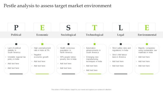 Expansion Strategic Plan Pestle Analysis To Assess Target Market Environment Microsoft PDF Expansion Strategic Plan Pestle Analysis To Assess Target Market Environment Microsoft PDF