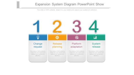 Expansion System Diagram Powerpoint Show Expansion System Diagram Powerpoint Show
