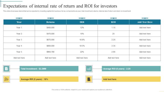 Expectations Of Internal Rate Of Return And Roi For Investors Developing Fundraising Techniques Mockup PDF Expectations Of Internal Rate Of Return And Roi For Investors Developing Fundraising Techniques Mockup PDF