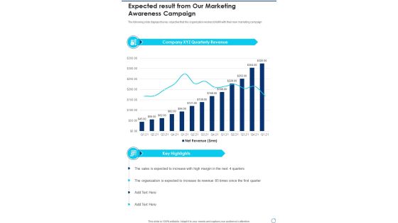 Expected Result From Our Marketing Awareness Campaign One Pager Sample Example Document