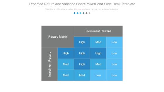 Expected Return And Variance Chart Powerpoint Slide Deck Template