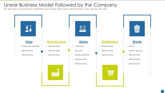 Expedite Multi Sided System Linear Business Model Followed By The Company Pictures PDF Expedite Multi Sided System Linear Business Model Followed By The Company Pictures PDF