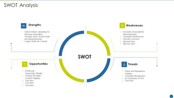 Expedite Multi Sided System Swot Analysis Portrait PDF