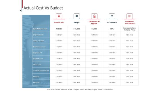 Expenditure Administration Actual Cost Vs Budget Ppt Show Icons PDF Expenditure Administration Actual Cost Vs Budget Ppt Show Icons PDF