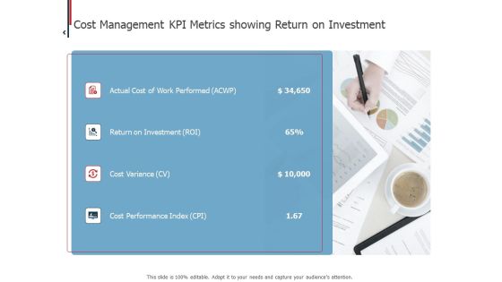 Expenditure Administration Cost Management KPI Metrics Showing Return On Investment Ppt Portfolio Aids PDF