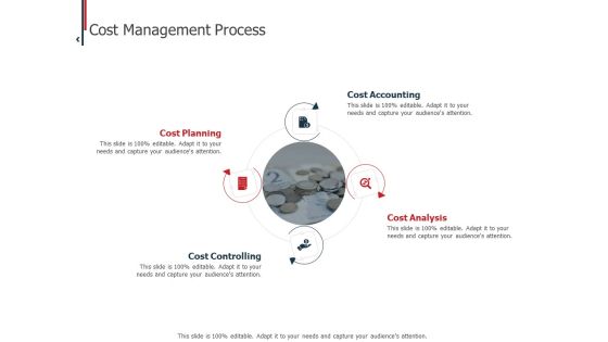 Expenditure Administration Cost Management Process Ppt Show Designs Download PDF Expenditure Administration Cost Management Process Ppt Show Designs Download PDF