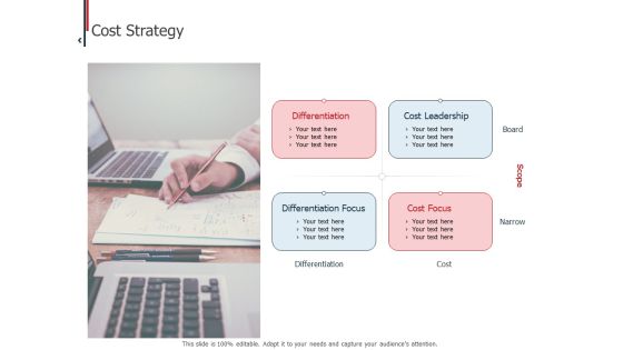 Expenditure Administration Cost Strategy Ppt File Graphics Download PDF Expenditure Administration Cost Strategy Ppt File Graphics Download PDF