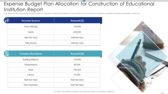 Expense Budget Plan Allocation For Construction Of Educational Institution Report Demonstration PDF Expense Budget Plan Allocation For Construction Of Educational Institution Report Demonstration PDF