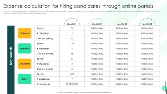 Expense Calculation For Hiring Candidates Through Online Portals Rules PDF Expense Calculation For Hiring Candidates Through Online Portals Rules PDF