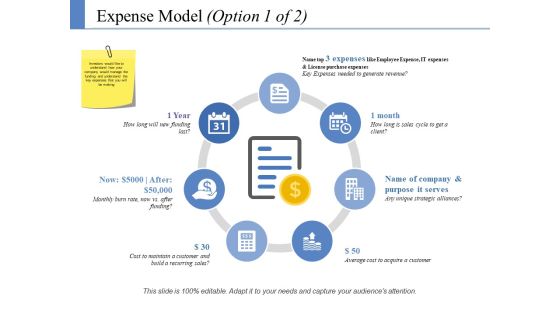 Expense Model Ppt PowerPoint Presentation Slides Download