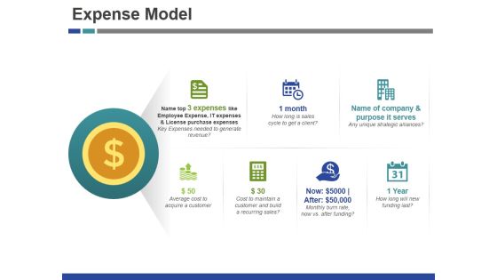 Expense Model Template 1 Ppt PowerPoint Presentation Gallery Clipart Images