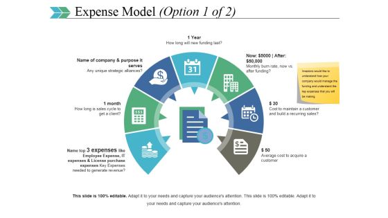 Expense Model Template 1 Ppt PowerPoint Presentation Visual Aids Files Expense Model Template 1 Ppt PowerPoint Presentation Visual Aids Files