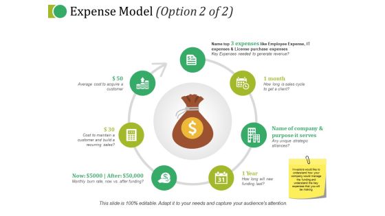 Expense Model Template 2 Ppt PowerPoint Presentation Layouts Sample Expense Model Template 2 Ppt PowerPoint Presentation Layouts Sample