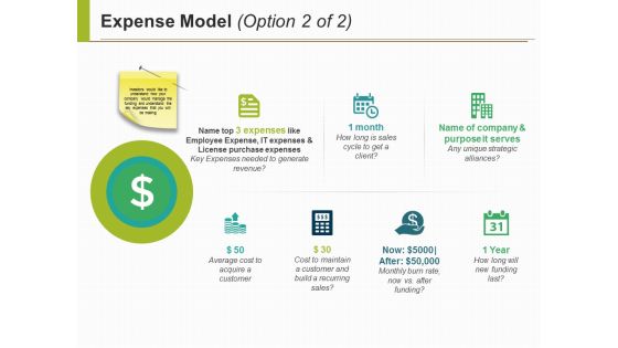 Expense Model Template Ppt PowerPoint Presentation File Formats Expense Model Template Ppt PowerPoint Presentation File Formats