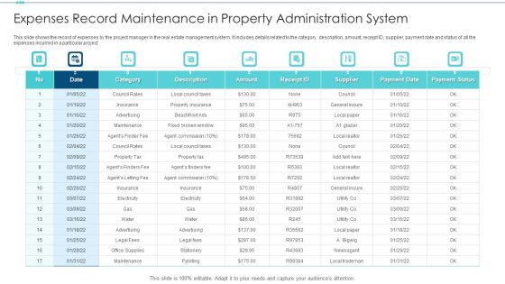 Expenses Record Maintenance In Property Administration System Icons PDF Expenses Record Maintenance In Property Administration System Icons PDF