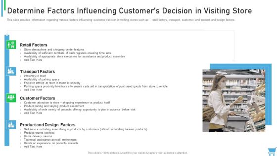 Experiential Retail Plan Determine Factors Influencing Customers Decision In Visiting Store Mockup PDF
