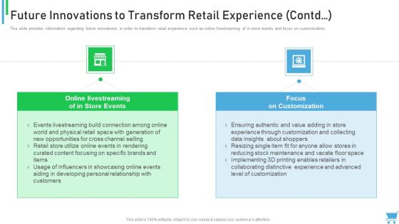 Experiential Retail Plan Future Innovations To Transform Retail Experience Contd Rules PDF Experiential Retail Plan Future Innovations To Transform Retail Experience Contd Rules PDF