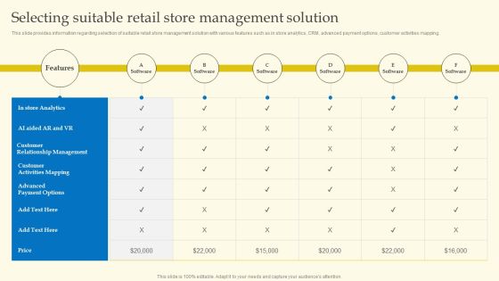 Experiential Shopping Outlet Overview Selecting Suitable Retail Store Management Solution Template PDF Experiential Shopping Outlet Overview Selecting Suitable Retail Store Management Solution Template PDF