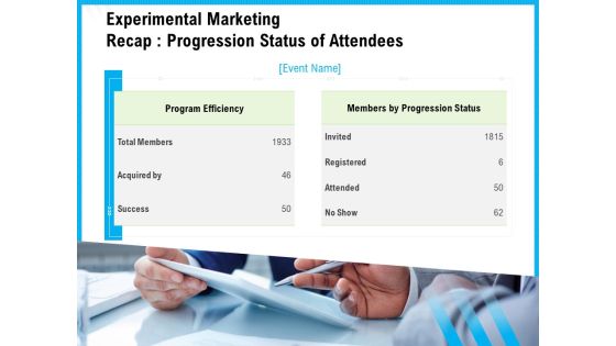 Experimental Marketing Recap Progression Status Of Attendees Ppt Ideas Templates PDF Experimental Marketing Recap Progression Status Of Attendees Ppt Ideas Templates PDF