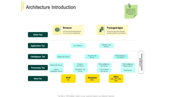 Expert Systems Architecture Introduction Mockup PDF Expert Systems Architecture Introduction Mockup PDF