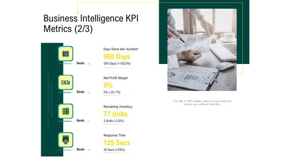 Expert Systems Business Intelligence KPI Metrics Goals Mockup PDF
