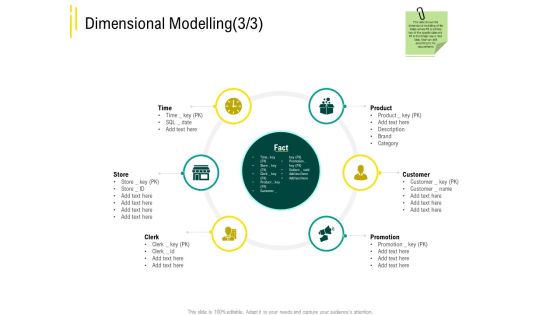 Expert Systems Dimensional Modelling Store Elements PDF Expert Systems Dimensional Modelling Store Elements PDF