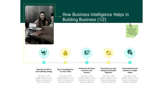 Expert Systems How Business Intelligence Helps In Building Business Personalize Microsoft PDF Expert Systems How Business Intelligence Helps In Building Business Personalize Microsoft PDF