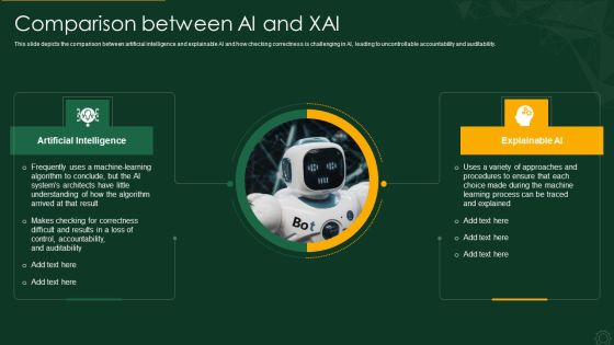 Explainable AI XAI Frameworks IT Comparison Between AI And XAI Download PDF Explainable AI XAI Frameworks IT Comparison Between AI And XAI Download PDF
