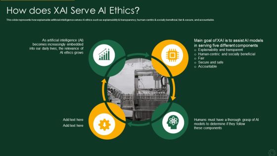 Explainable AI XAI Frameworks IT How Does XAI Serve AI Ethics Guidelines PDF Explainable AI XAI Frameworks IT How Does XAI Serve AI Ethics Guidelines PDF