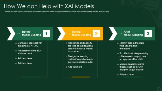 Explainable AI XAI Frameworks IT How We Can Help With XAI Models Structure PDF
