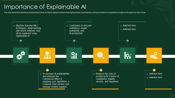 Explainable AI XAI Frameworks IT Importance Of Explainable AI Mockup PDF Explainable AI XAI Frameworks IT Importance Of Explainable AI Mockup PDF