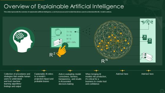 Explainable AI XAI Frameworks IT Overview Of Explainable Artificial Intelligence Themes PDF