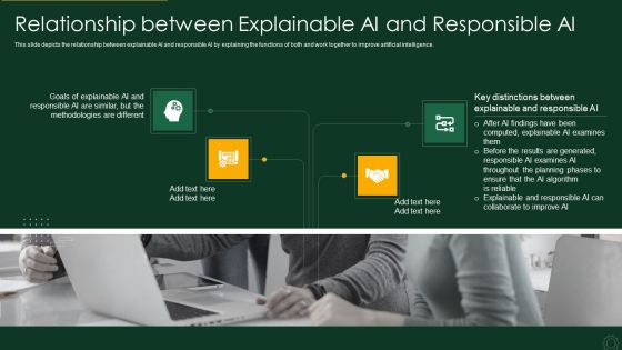 Explainable AI XAI Frameworks IT Relationship Between Explainable AI And Responsible AI Infographics PDF Explainable AI XAI Frameworks IT Relationship Between Explainable AI And Responsible AI Infographics PDF