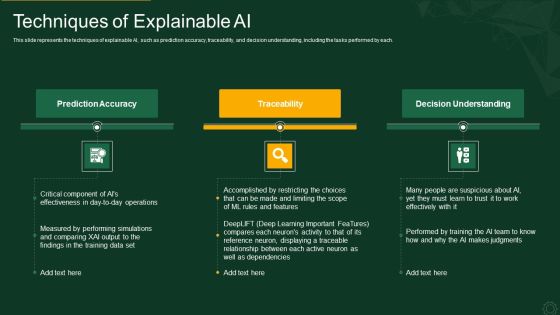 Explainable AI XAI Frameworks IT Techniques Of Explainable AI Introduction PDF Explainable AI XAI Frameworks IT Techniques Of Explainable AI Introduction PDF