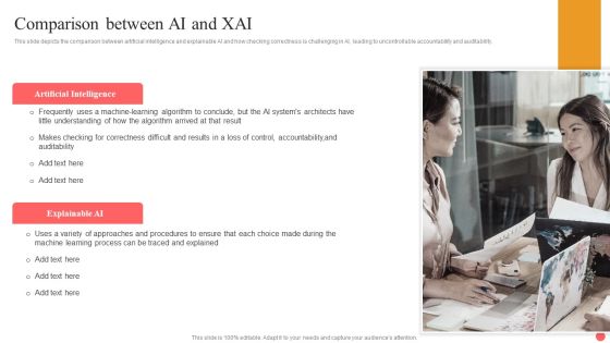 Explainable Machine Learning Comparison Between Ai And XAI Microsoft PDF