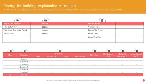 Explainable Machine Learning Pricing For Building Explainable AI Models Topics PDF