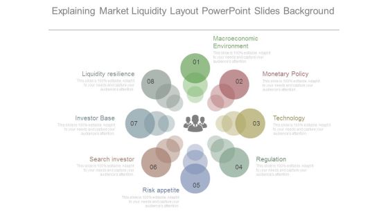 Explaining Market Liquidity Layout Powerpoint Slides Background Explaining Market Liquidity Layout Powerpoint Slides Background