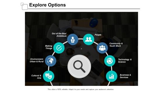 Explore Options Ppt Powerpoint Presentation Summary Microsoft Explore Options Ppt Powerpoint Presentation Summary Microsoft