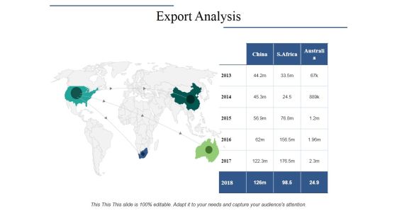 Export Analysis Ppt PowerPoint Presentation Ideas Visual Aids Export Analysis Ppt PowerPoint Presentation Ideas Visual Aids