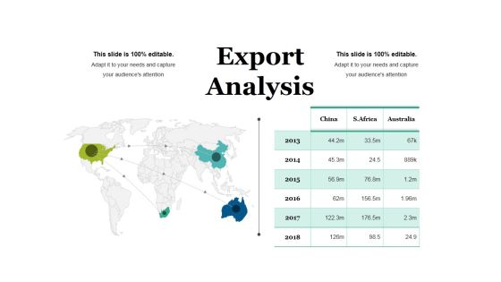 Export Analysis Ppt PowerPoint Presentation Infographics Portfolio Export Analysis Ppt PowerPoint Presentation Infographics Portfolio