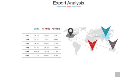Export Analysis Ppt PowerPoint Presentation Model Show Export Analysis Ppt PowerPoint Presentation Model Show