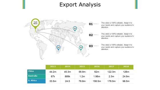 Export Analysis Ppt PowerPoint Presentation Slides Outfit Export Analysis Ppt PowerPoint Presentation Slides Outfit