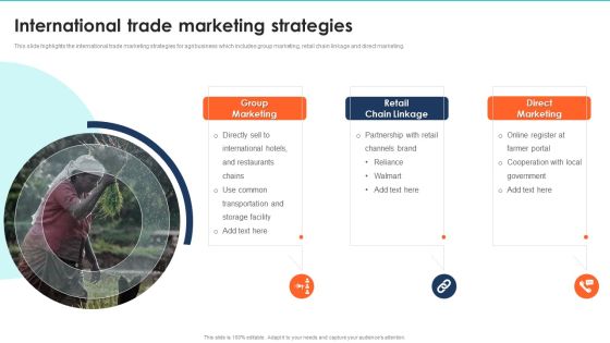 Export Management Company Profile International Trade Marketing Strategies Summary PDF Export Management Company Profile International Trade Marketing Strategies Summary PDF