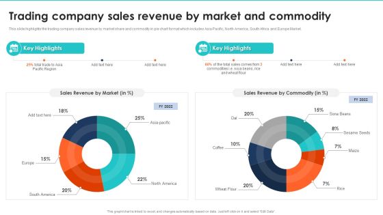 Export Management Company Profile Trading Company Sales Revenue By Market And Commodity Background PDF Export Management Company Profile Trading Company Sales Revenue By Market And Commodity Background PDF